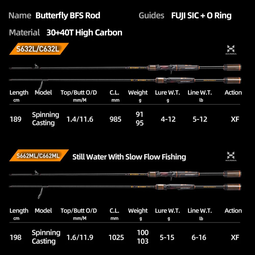 HASIDA Butterfly BFS Fast Acti - Kastking Reel Zephyr review and price