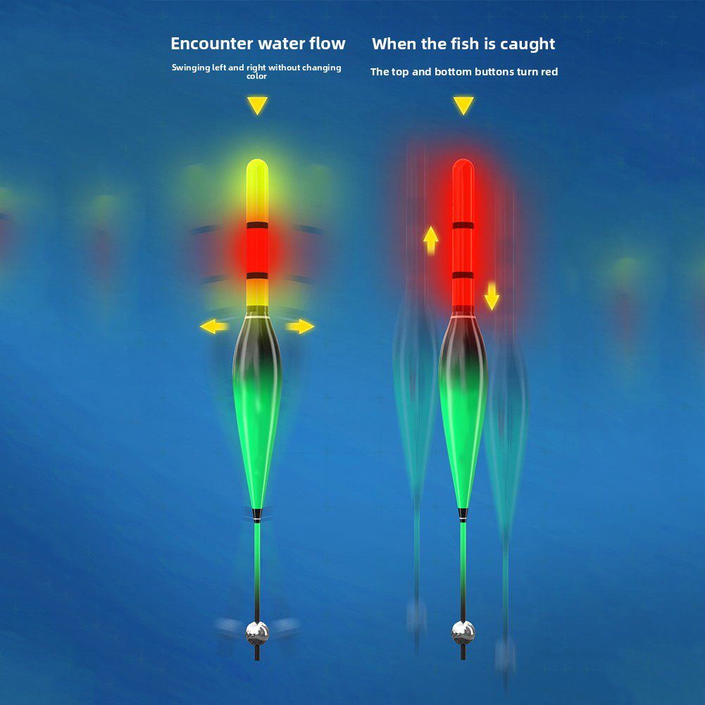 Automatic Bobber Fishing Line  - Baitcasting Reel review and price